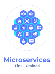 Deploy microservices application on kubernetes