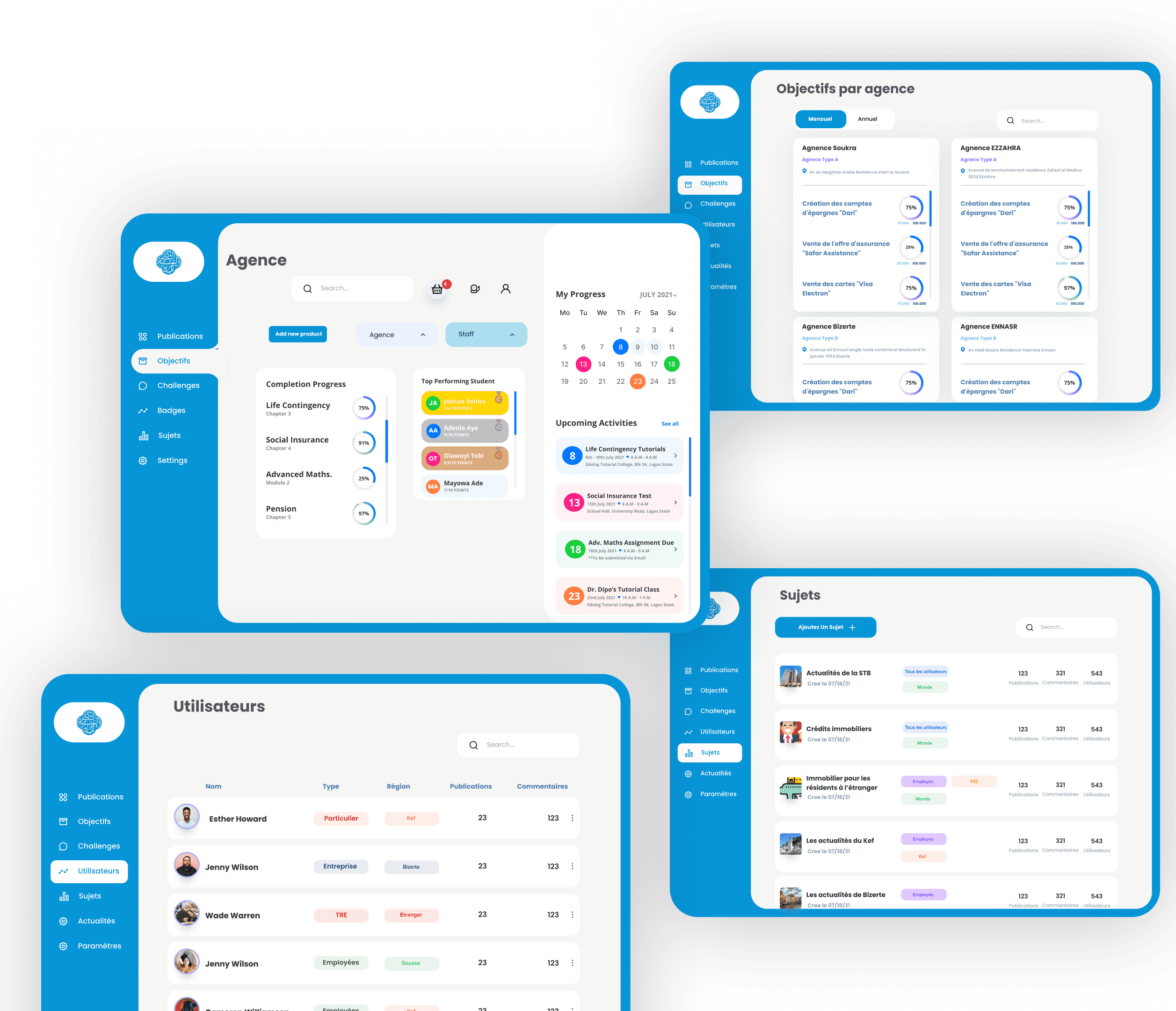 STB Bank (dashboard)